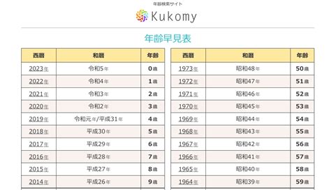 2024 年:y9dviwchuhq= 蘇民峯九運風水佈局